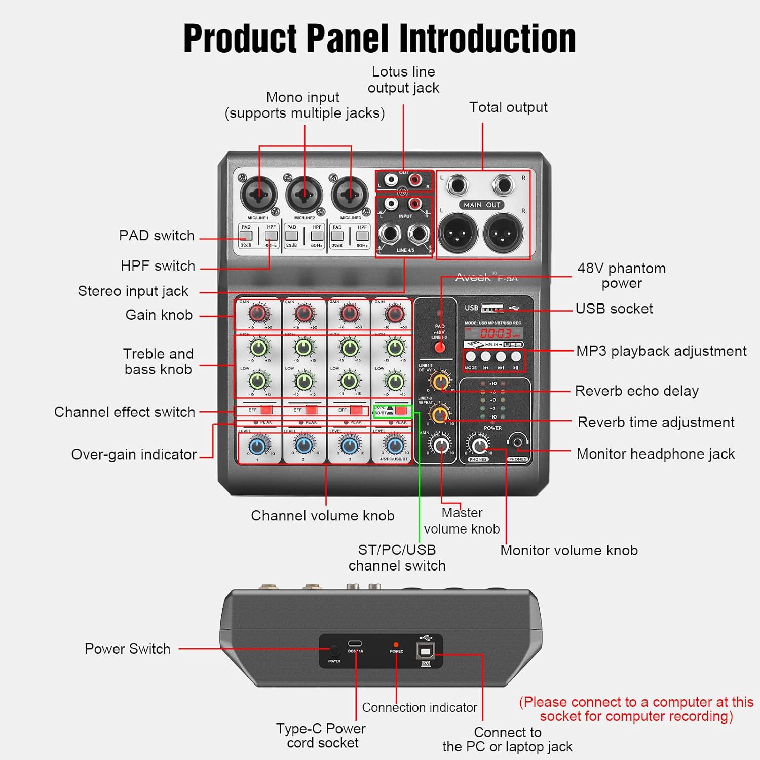 Aveek Professional Audio Mixer, Sound Board Mixing Console with 5 Channel Digital USB Bluetooth Reverb Delay Effect, Input 48V Phantom Power Stereo DJ Mixers for Recording, Live Streaming, Podcasting