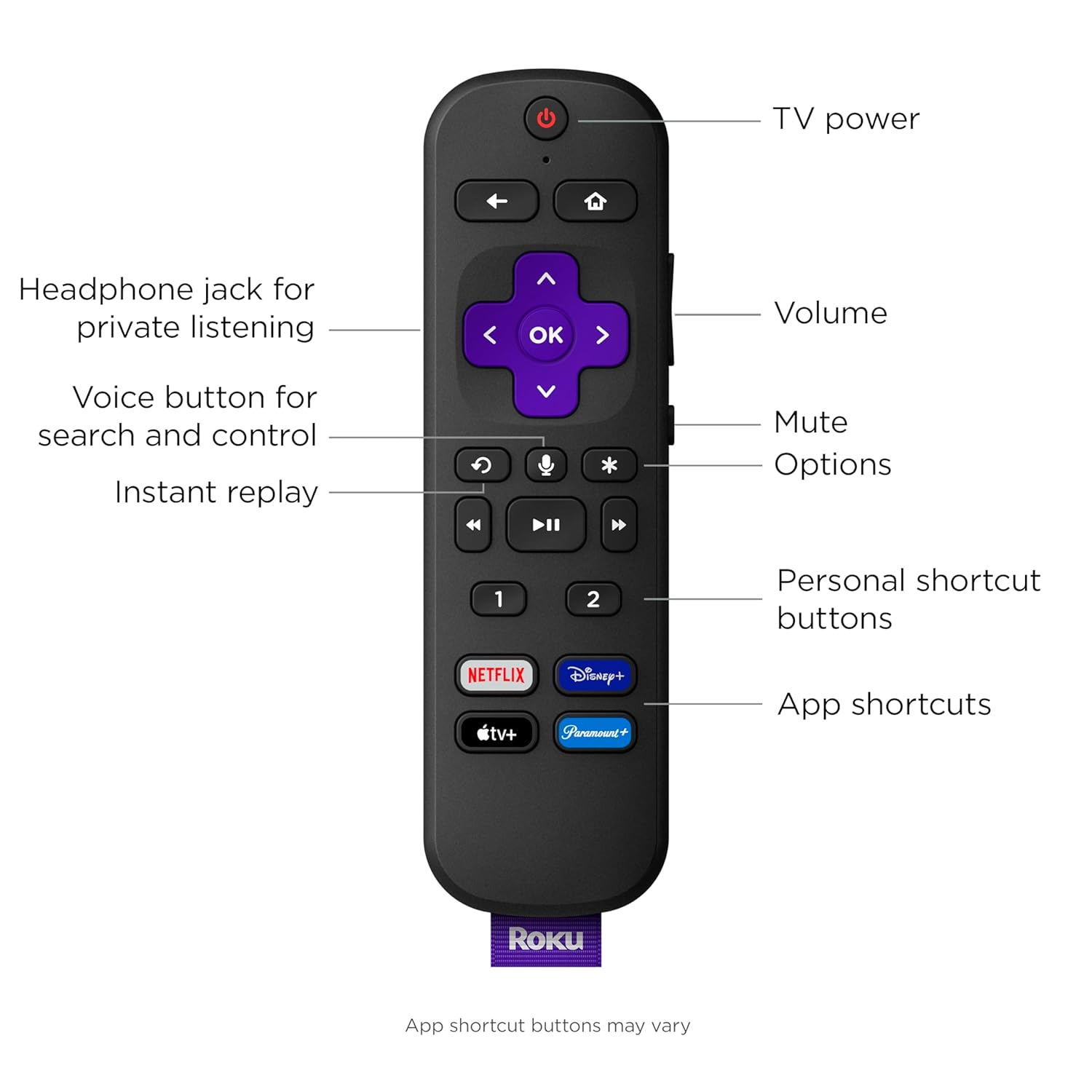 Roku Streambar Pro | 4K/HD/HDR Streaming Media Player & Cinematic Sound, All In One, includes Roku Voice Remote with Headphone Jack for Private Listening, Personal Shortcut Buttons, and TV Controls