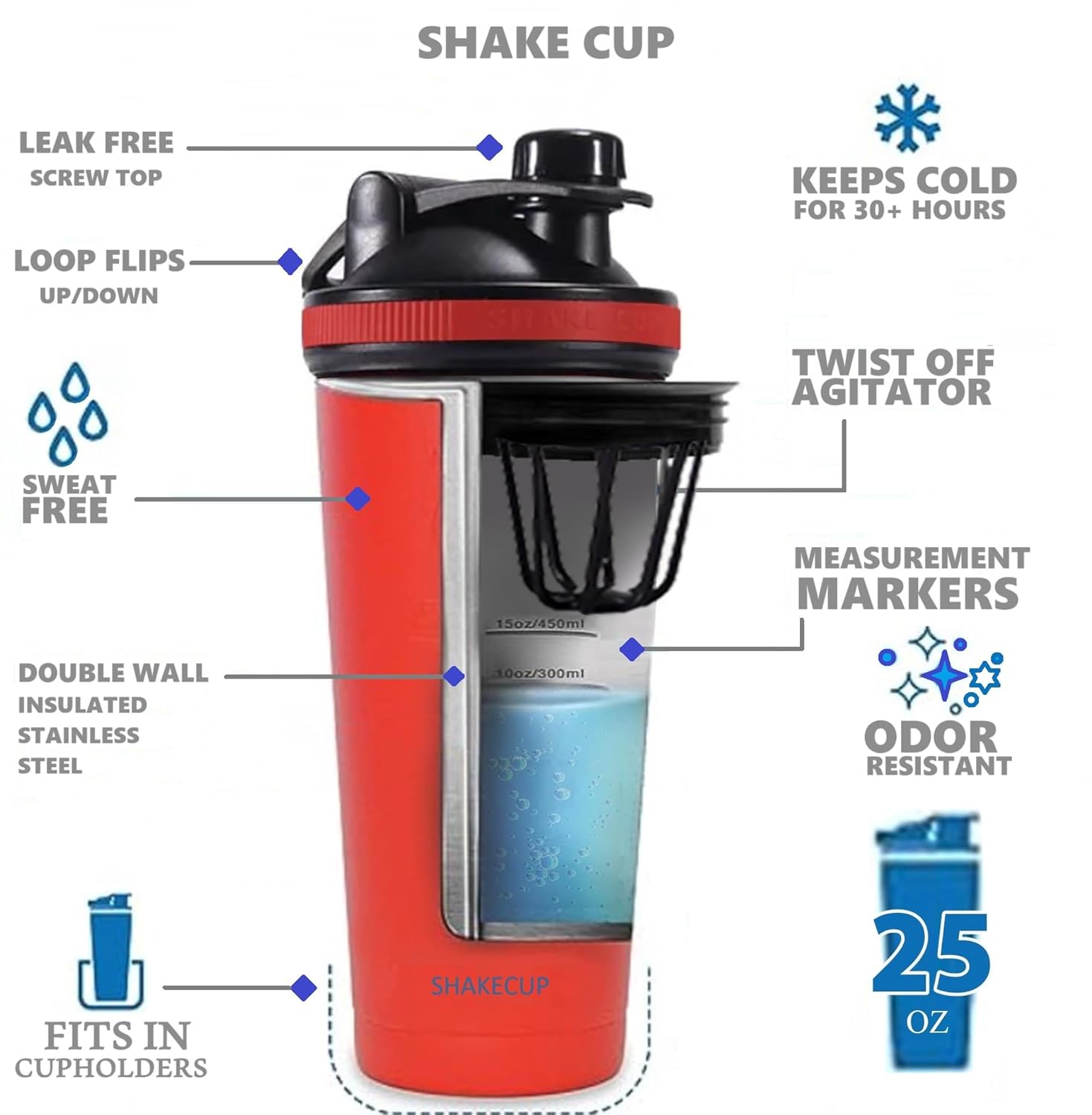 AmFor Shaker Bottle, Double Wall Stainless Steel 25 Oz, Stainless Steel Blender Bottle, Protein Shaker, Shaker Cup, Coffee Bottle, Reusable (Black)