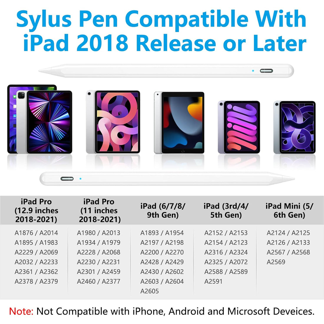 Stylus Pen for iPad with Palm Rejection,Stylus Pencil for iPad Pro 11/12.9 (2018-2022) , iPad 9th/8th/7th/6th Gen, iPad Air 5th/4th/3rd Gen, iPad Mini 6th/5th Gen