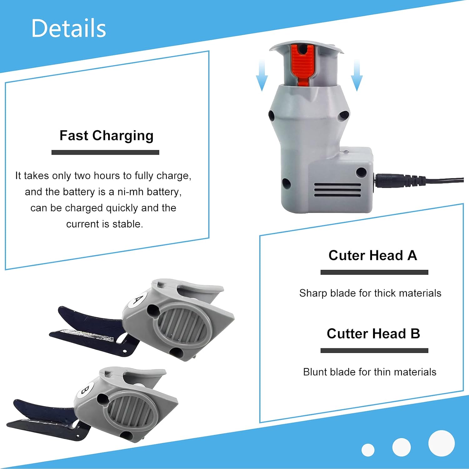WBT-1 Electric Scissors for Cutting Fabric Cordless – In Use