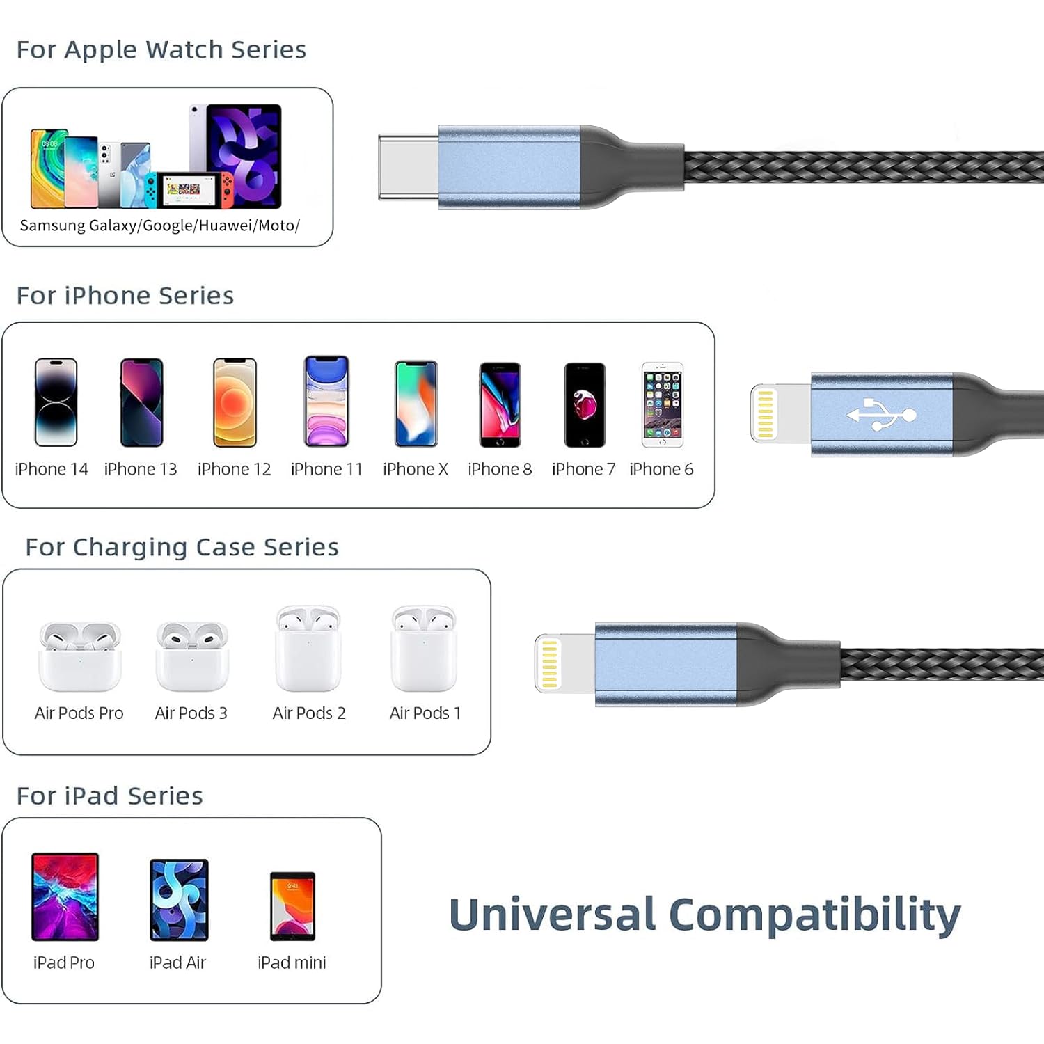 3 in 1 Multi Charging Cable 3ft, 2Pack