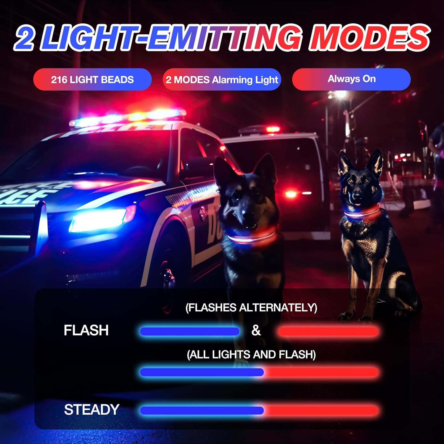 Jewyow Light Up Dog Collar 1600FT of Visibility Super Light Glowing Collar Type-C Rechargeable IPX7 Waterproof Led Dog Collars for Night Walking (Red M)