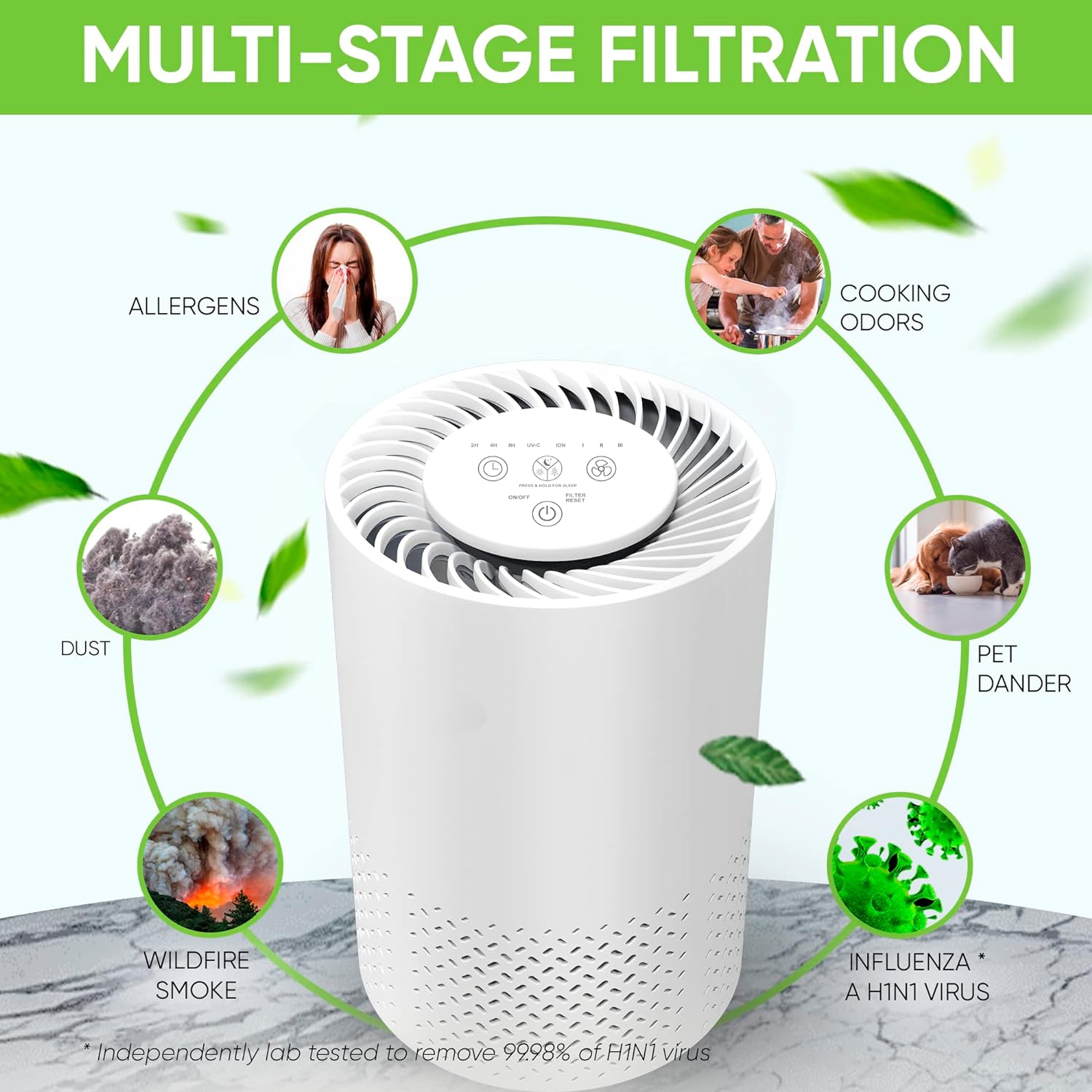 InvisiClean Stella HEPA Filter Air Purifier - Portable Desktop Air Purifier for Home - Odor Eliminating & Allergy Air Purifier for Baby Room & Bedroom with UV light + Negative Ion Generator/Ionizer