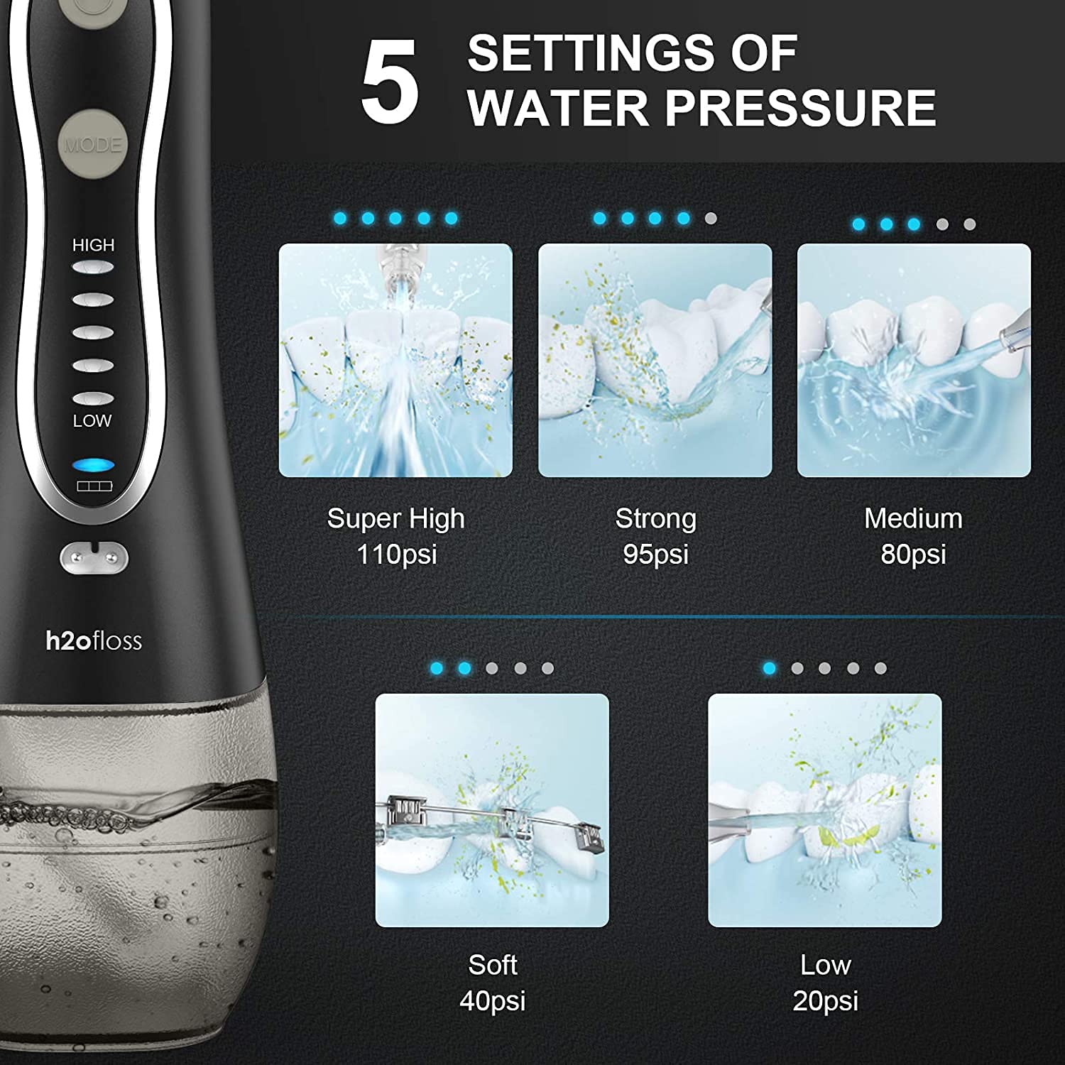 H2ofloss Water Flosser Portable Dental Oral Irrigator with 5 Modes, 6 Replaceable Jet Tips, Rechargeable Waterproof Teeth Cleaner for Home and Travel -300ml Detachable Reservoir (HF-6)