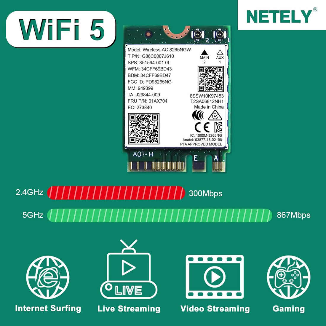 NETELY Wireless-AC 8265NGW Wireless-AC 1200Mbps NGFF M2 Interface WiFi Adapter with Bluetooth 4.2 for Laptop PCs, 2.4GHz 300Mbps & 5GHz 867Mbps Wireless Network Card (Wireless-AC 8265NGW)