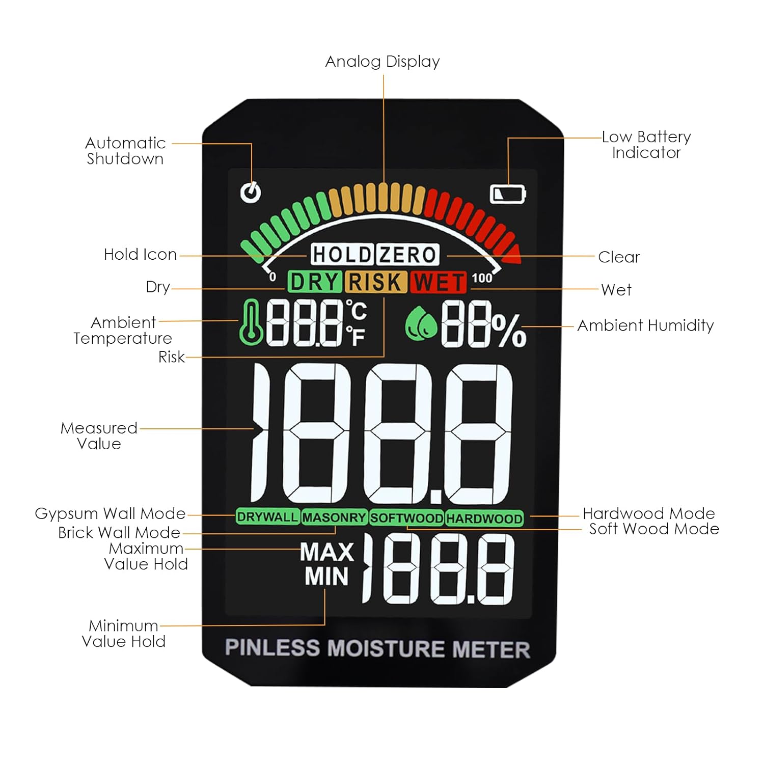 Digital Pinless Wood Moisture Meter with Large Color LCD Display and Multiple Mode Options for Wood, Wall, Plaster, and Masonry – Non-Destructive with Visual and Audible Alerts