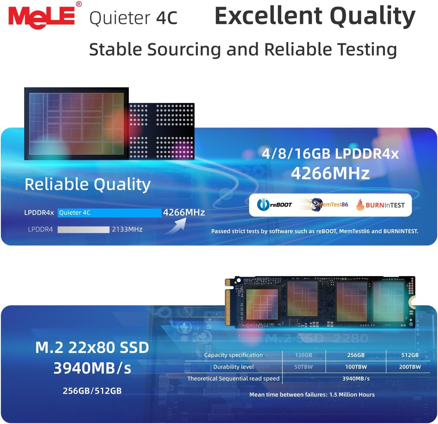 MeLE Fanless Mini PC Quieter 4C – Size Reference