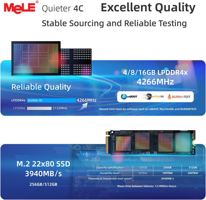 MeLE Fanless Mini PC Quieter 4C – Size Reference
