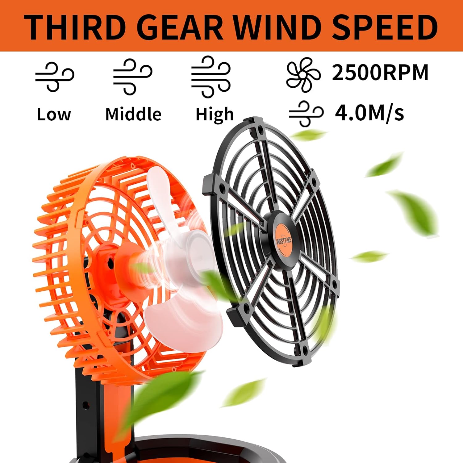 Portable Camping Fan for Tents,Battery Operated Fan,Personal USB Desk Fan for Fishing,36 Hours Work Time, Outdoor Rechargeable Fan with LED Lantern,Hanging Hook,，Orange 90