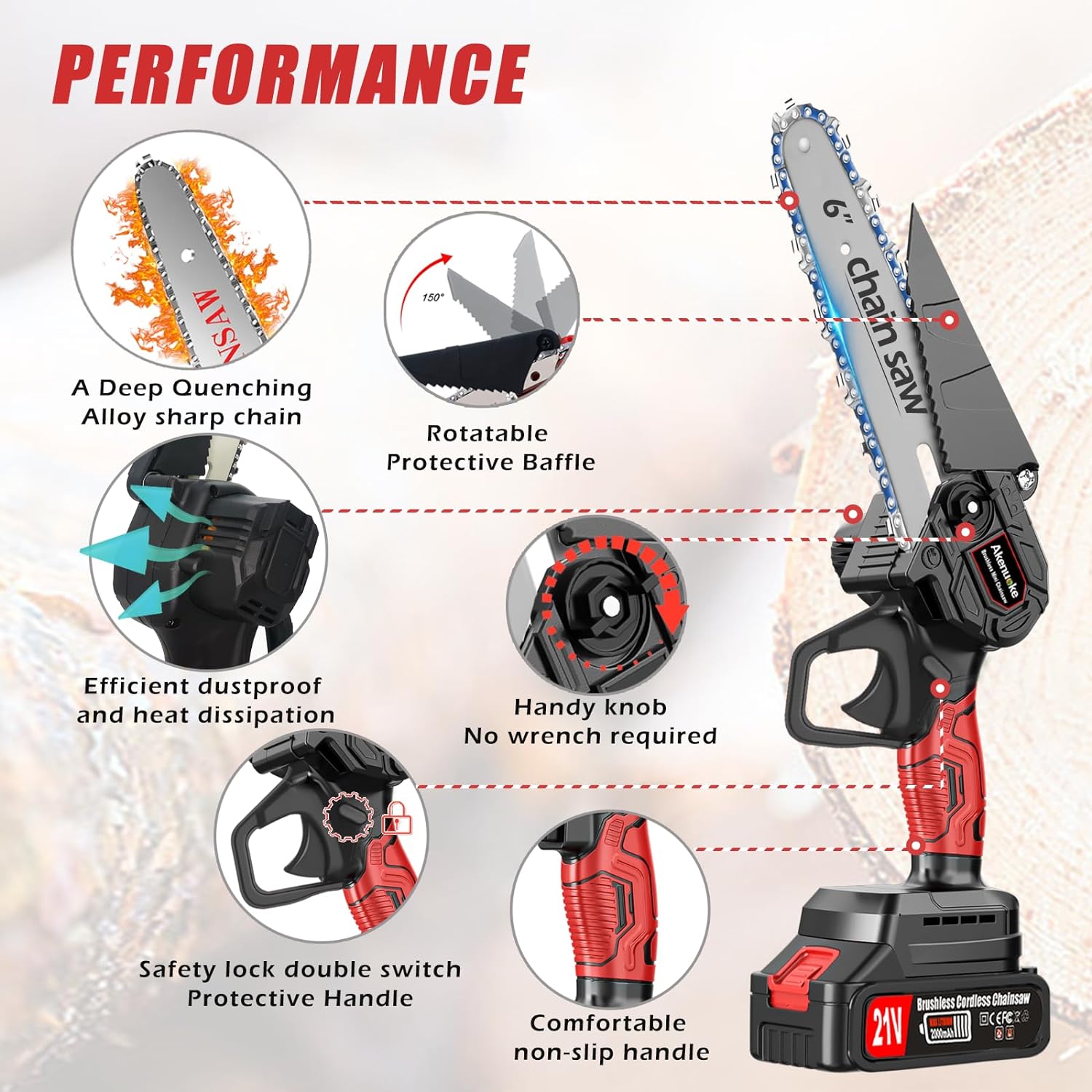 Mini Chainsaw Cordless 6 Inch Battery Powered, Electric Mini Chain saw with 2 Batteries & 2 Chains, Portable Handheld Chainsaw for Tree pruning & Wood Cutting, Small Rechargeable Power Chain Saws