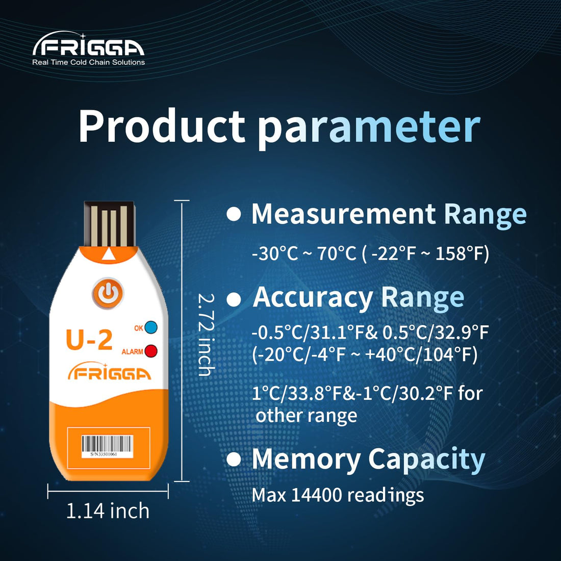 Frigga 10pcs USB Temperature Data Logger Single Use Temperature Recorder 100 Days High Accuracy Thermometer Monitor 14400 Points with PDF CSV Report,U2