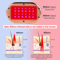 2 in 1 Portable Pocket Camping Hand Warmers 5200mAh Rechargeable Red660nm Infrared850nm Light Therapy Device for Body Pain Relief (Gilt Gold)