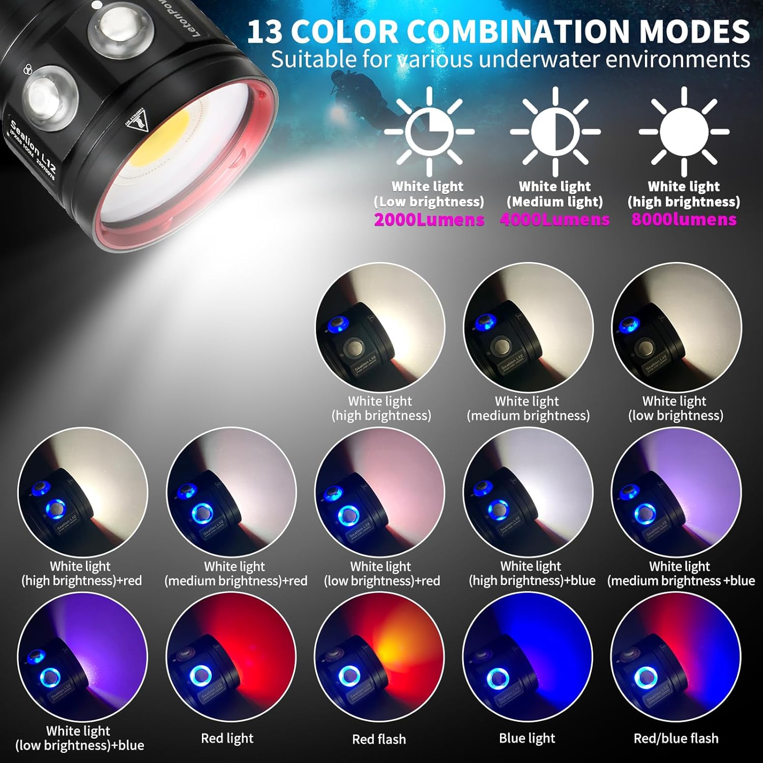 Diving Flashlight: L12 8000Lumens Dive Light – Side View