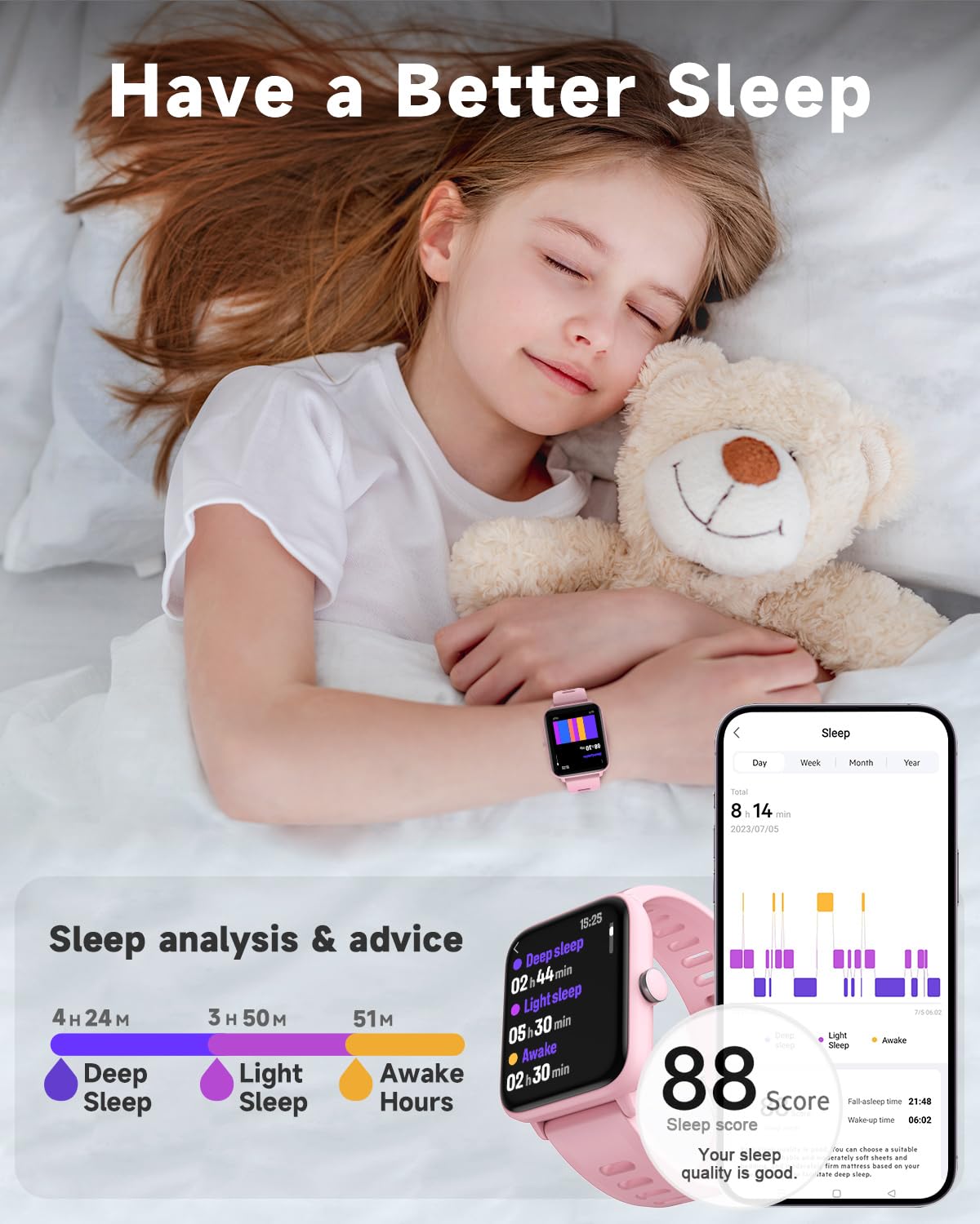 BIGGERFIVE Kids Fitness Tracker Watch, Pedometer, Heart Rate, 5ATM Waterproof, Sleep Monitor, Alarm Clock, Calorie Step Counter, 1.5" HD Touch Screen Kids Smart Watch for Girls Ages 3-14