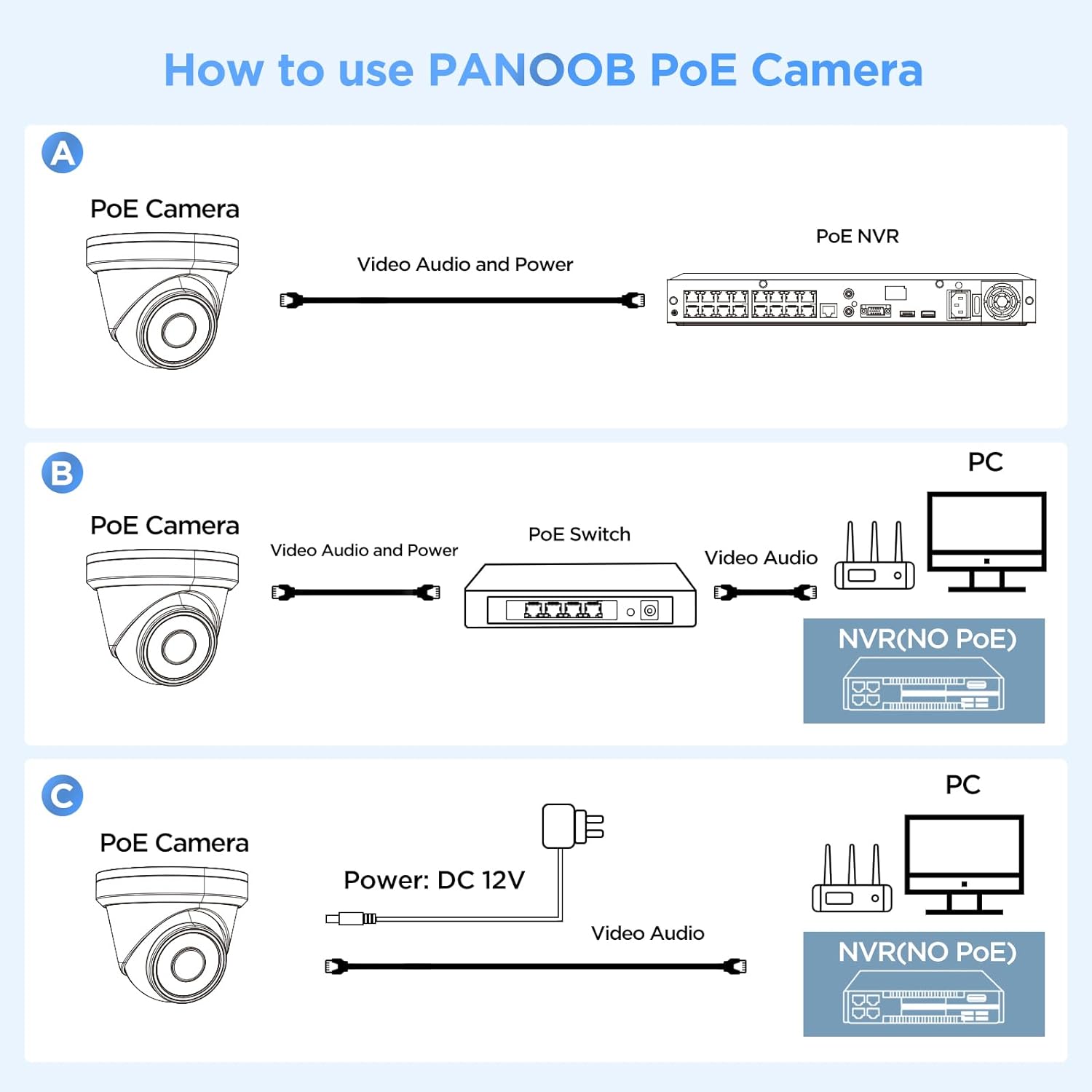 PANOOB 4MP IK10 Vandal-Proof Dome Camera with Mic/Audio, H.265 Outdoor Indoor PoE IP Camera with Human Detection, 82ft IR Night Vision, IP67, 110° Wide Angle 2.8mm Lens, PD63A1-4M (Not PTZ)