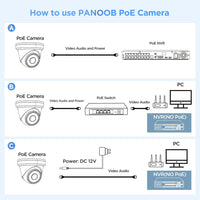 PANOOB 4MP IK10 Vandal-Proof Dome Camera with Mic/Audio, H.265 Outdoor Indoor PoE IP Camera with Human Detection, 82ft IR Night Vision, IP67, 110° Wide Angle 2.8mm Lens, PD63A1-4M (Not PTZ)