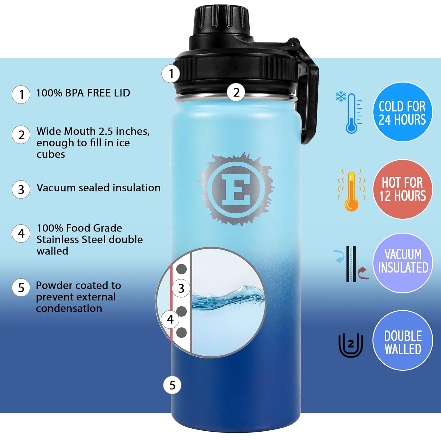 Eclipse 22oz Vacuum Insulated Stainless Steel Water Bottle | 3 Interchangeable Lids - Straw, Flip & Chug Lid | Leakproof and Sweat-Proof - Perfect for Gym Hiking & Travel - Sunrise- 22oz