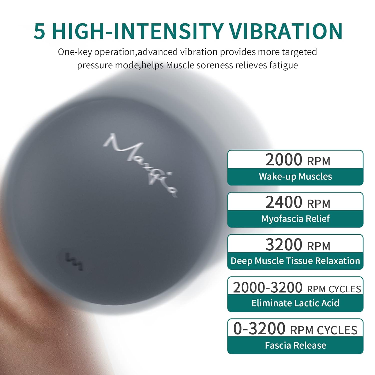 Vibrating Massage Ball 5 Speed Yoga Massage Roller with Vibration Electric Massaging Balls Deep Tissue Massager Ball Relieve Muscle Tension Pain (Gray)