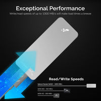 Sabrent Rocket Nano 512GB USB 3.2 10Gb/s External Aluminum SSD (Silver) (SB-512-NANO)