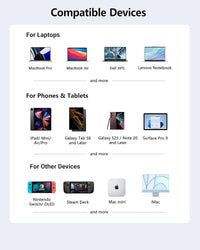 USB C HUB for iPad Pro 12.9" 2020,iPad Air 4,Adapter for iPad Pro 11",9 in 1 iPad Pro Hub with 4K HDMI,3.5mm Headphone Jack,3 USB3.0 Ports,USB C PD Charging&Data,USB C Earphone Jack,SD/Micro SD
