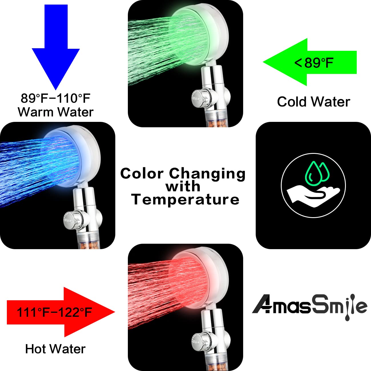 AmasSmile® LED Shower Head with Hose and Bracket,Color Changes with Water Temperature Filter Filtration High Pressure,360°Rotating ON/Off Pause Switch