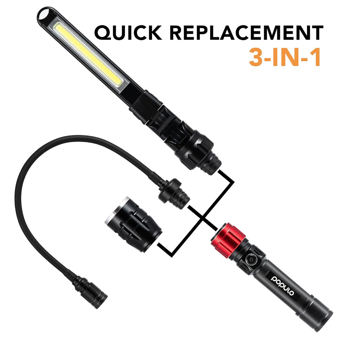 POPULO 3 In 1 Led Work Lights, Maglite Flashlight For Household, Camping And Car Repair, Emergency Lights For Home Power Failure, High Lumens 18650 Rechargeable Flashlights, Outdoor Handheld Spotlight