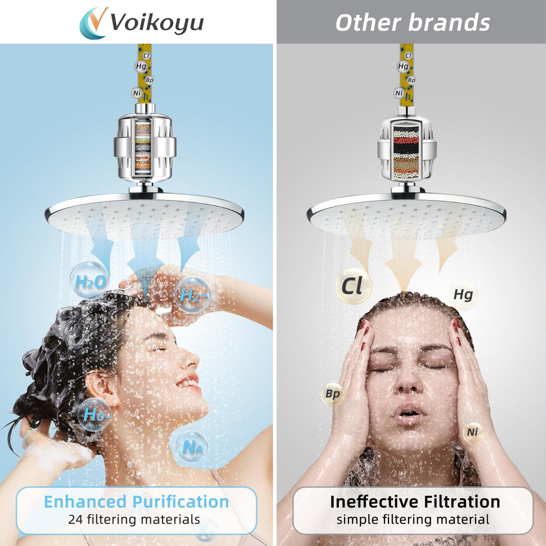 24 Stage Shower Filter - Shower Head Filter for Hard Water Shower Water Filter Protects Your Skin and Hair from Chlorine and Heavy Metals in Water, Chrome