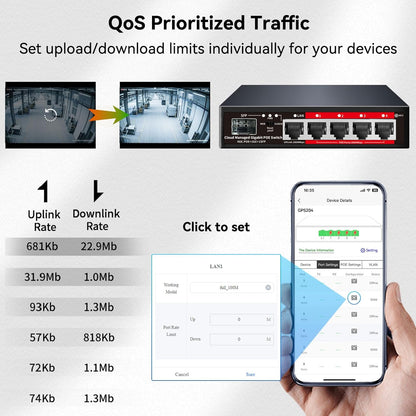 Poe Switch: 5 Port Gigabit PoE+ Switch – In Use