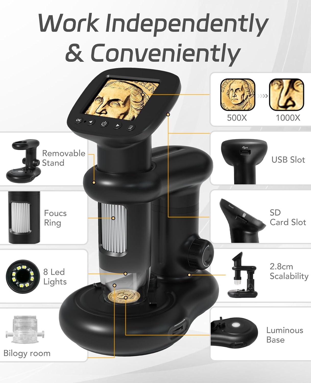 Toolhelper Handheld Digital Microscope with 2" LCD Screen,1000X Coin Microscope with 8 LED Lights,Pocket Microscope for Kids and Adults with Stand,Photo/Video,32GB SD Card Included,USB to PC