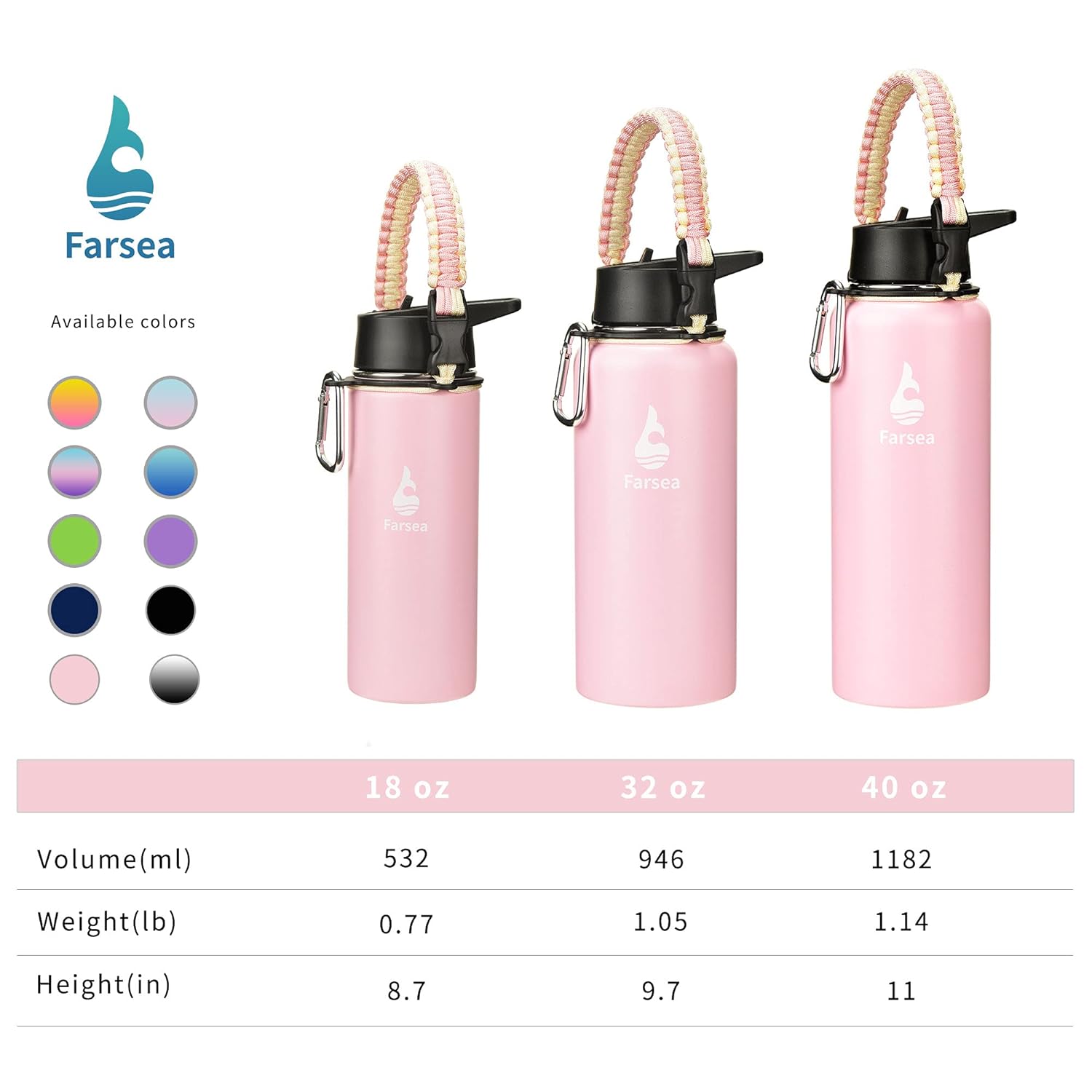 Farsea Insulated Stainless Steel Water Bottle, Vacuum Wide Mouth Water Flask with Straw Lids and Paracord Handle, Double Wall Sweat-proof BPA Free, 18 oz, Pink