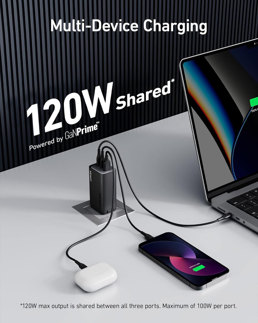 Anker Usb C Charger,737 Charger Ganprime 120W, Pps 3-Port Fast Compact Foldable Wall Charger For Macbook Pro/Air, Ipad Pro, Galaxy S22/S21, Dell Xps 13, Note 20/10+, Iphone 13/Pro, And More, Black