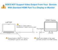 USB-C Female to HDMI Male Cable Adapter,USB Type C 3.1 Input to HDMI Ouput Converter,4K 60Hz USBC Thunderbolt 3 Adapter MacBook Pro,Mac Air,Chromebook Pixel and More (Gray)