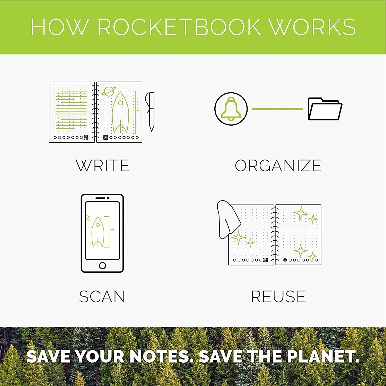 Rocketbook Ever Last Smart Reusable Notebook, Letter Size, 8.5" x 11", Midnight Blue (EVR-L-K-CDF) by Rocketbook