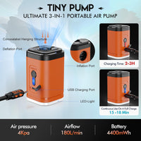 Electric air pump for inflatables, Mini Portable Rechargeable 1600mAh Quick Fill Inflate/Deflate For Paddling Pools Air Mattress AirBed Pool Floats Boat/Paddling Pool Beach Toys/Vacuum Sorage Bags