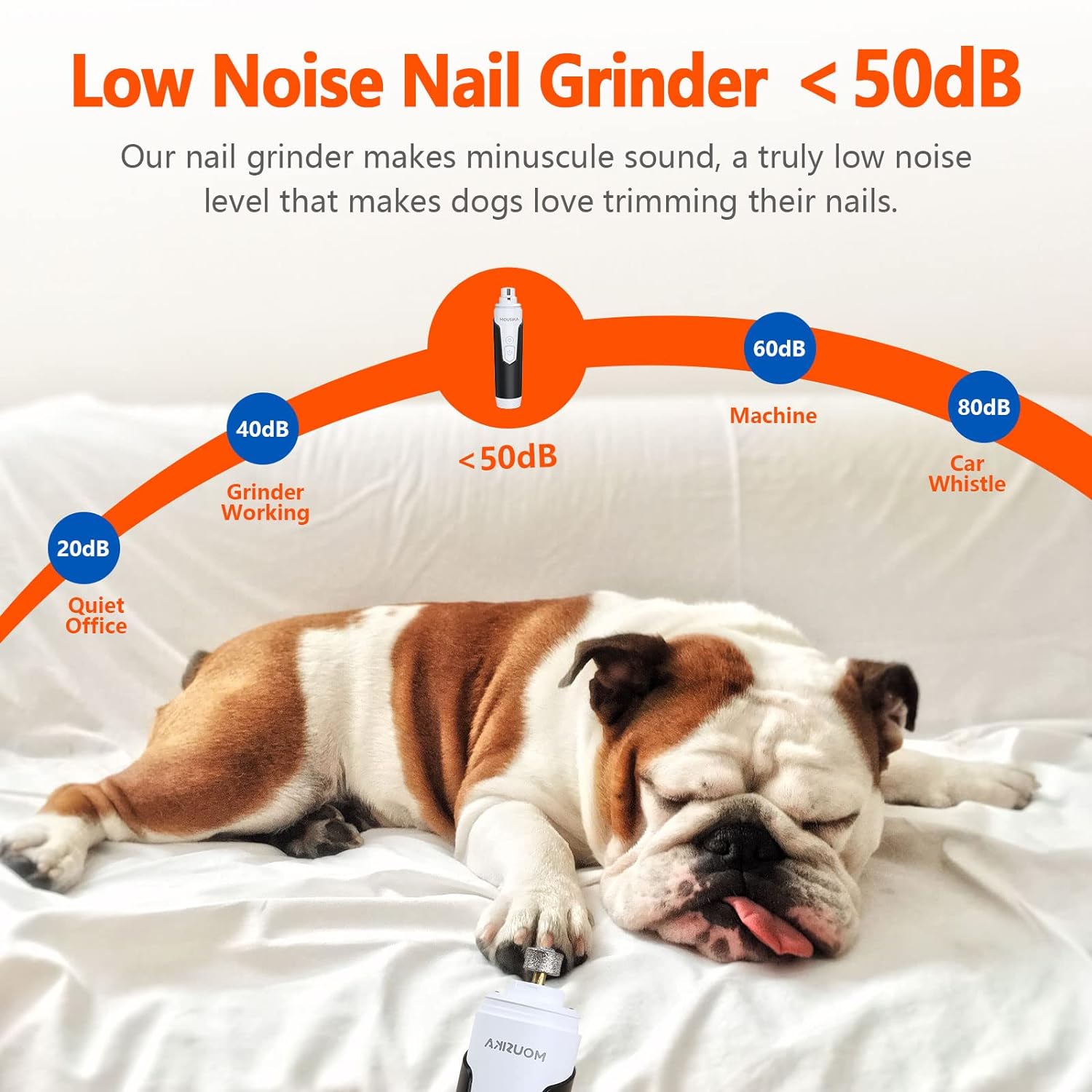 MOUSIKA Dog Nail Grinder Professional Electric Pet Nail Trimmer 3-Speed Quiet Pet Nail Clipper with LED Lights Painless Paws Grooming & Smoothing for Small Medium Dogs Cats, Battery Required