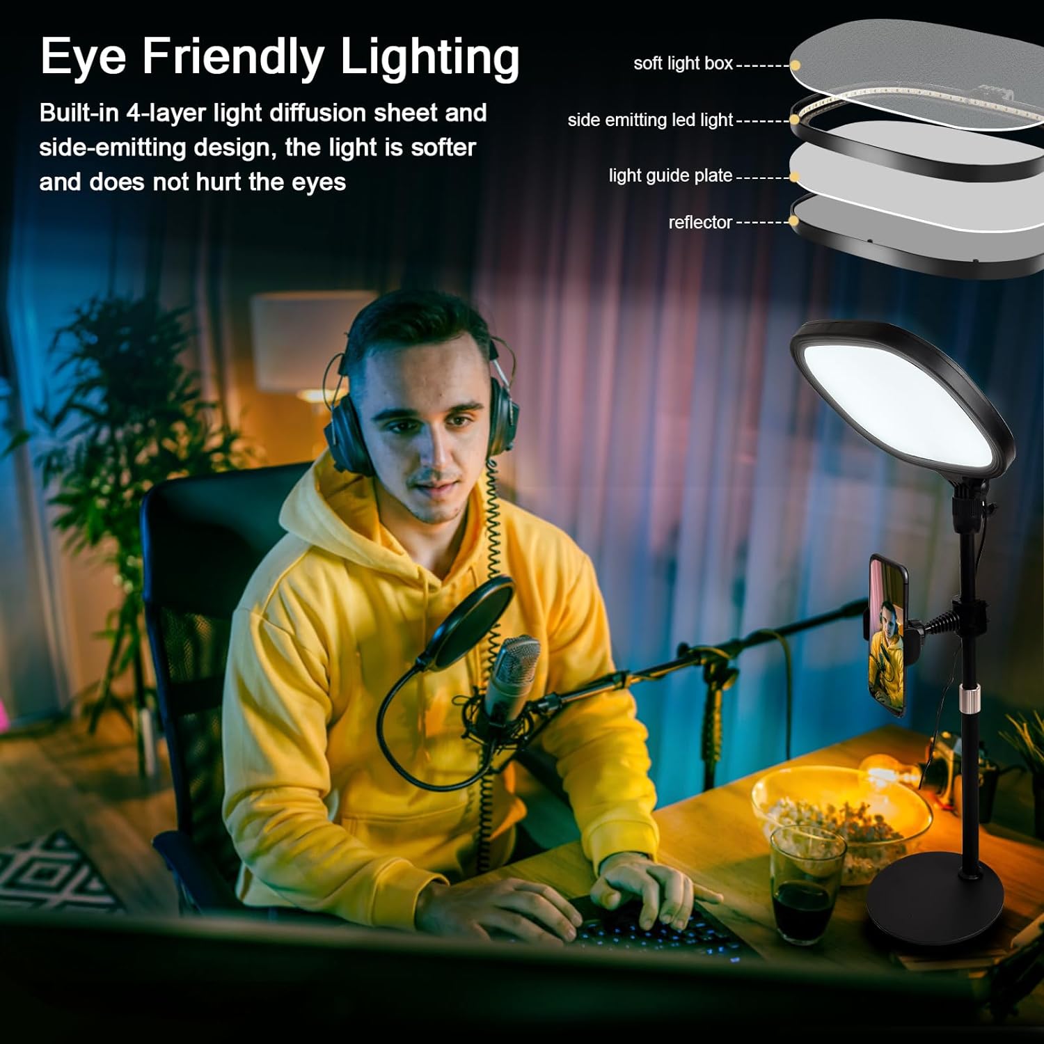 mmcrz LED Streaming Key Light Desktop Extendable Home Office Lighting Live Broadcast 360° Fill Professional Studio LED Panel Multi-Layer Diffusion, Edge-lit Technology for Game Video Makeup Photograph