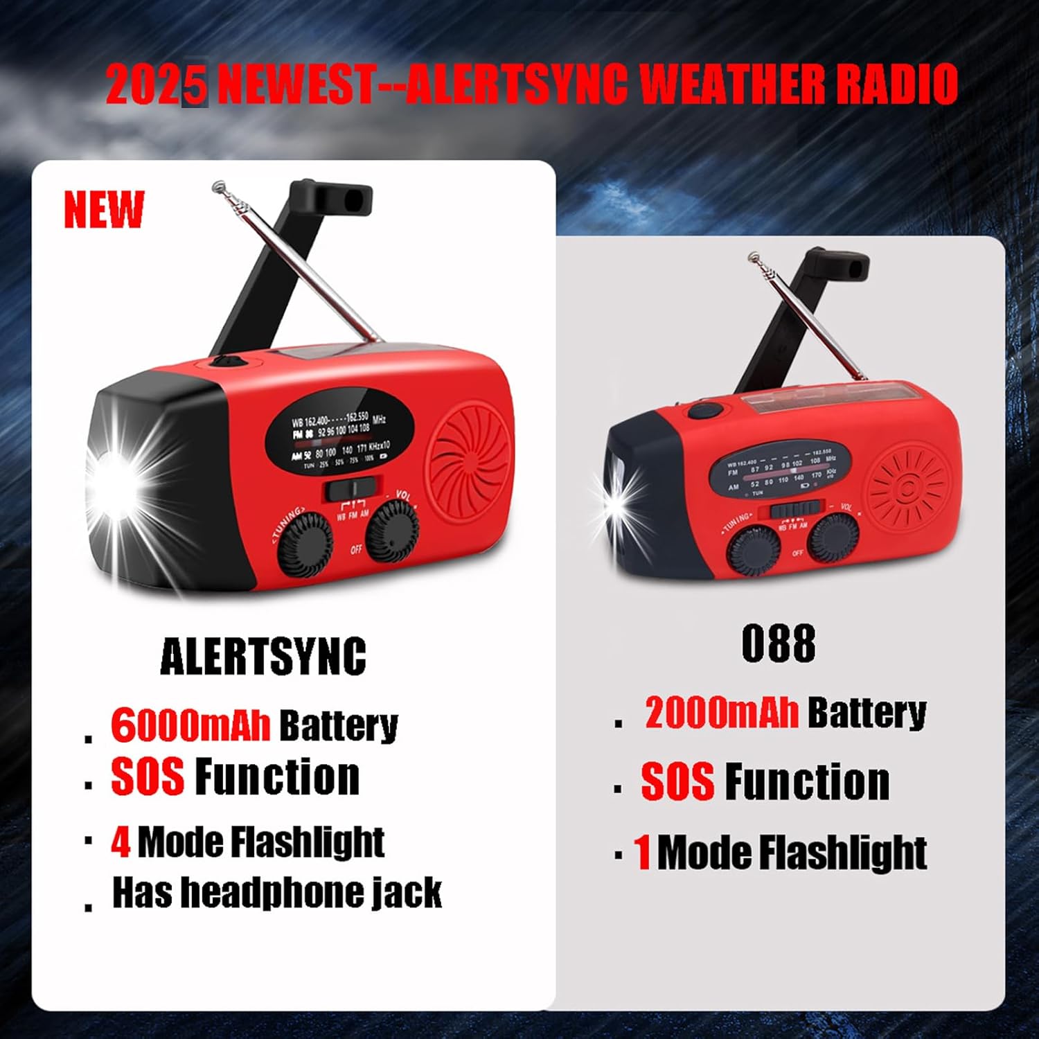 Emergency Radio: 6000mAh Hand Crank Solar Powered Radio – In Use