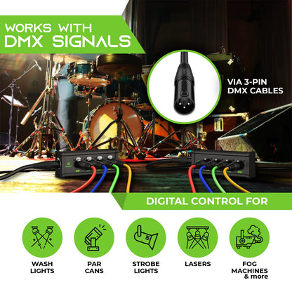 GEARit 4CH Extender & 25ft EtherCon-Compatible Cable – In Use