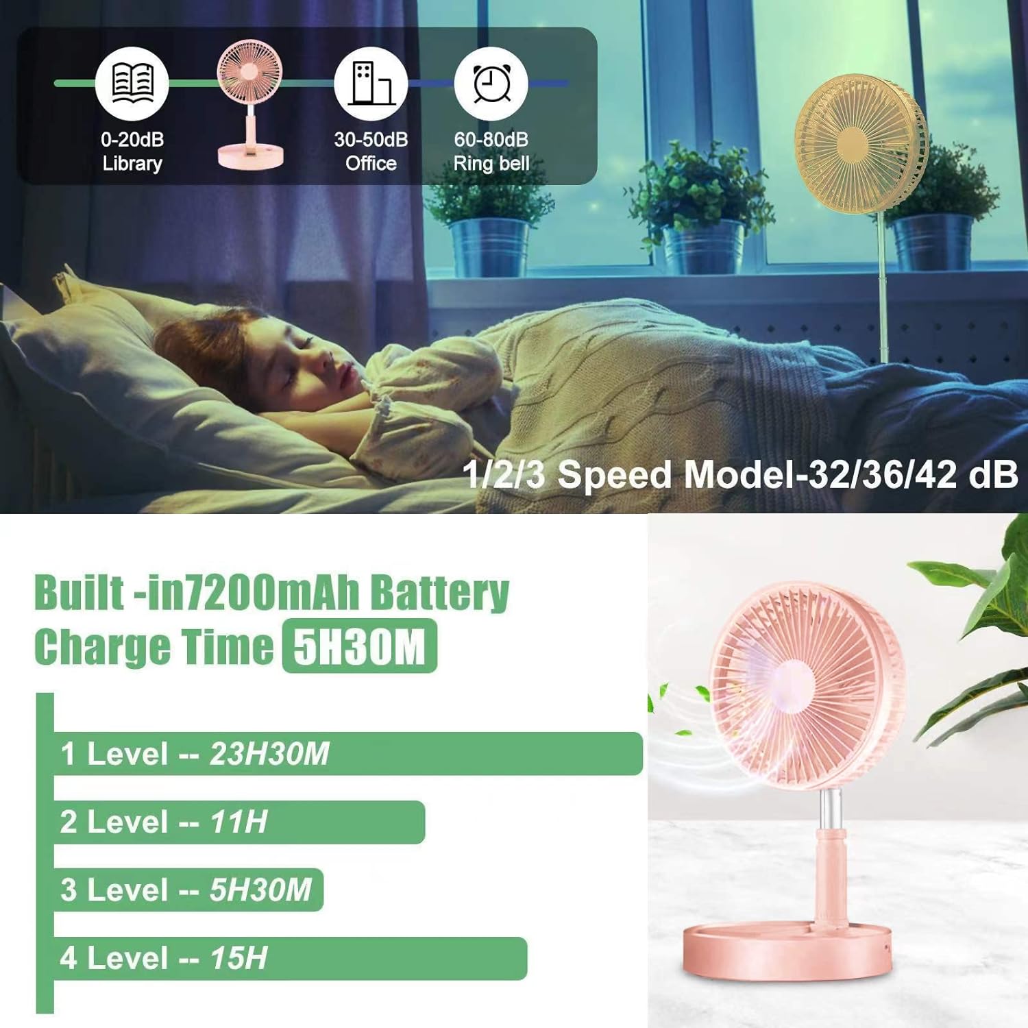 SDYXJ Portable Fan Rechargeable, Stand & Table fan Folding Telescopic & Adjustable Height for Office Home Outdoor Camping (pink)