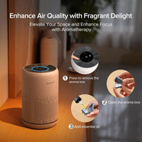 Compact Desktop Air Purifier - True HEPA Filter, Whisper-Quiet Operation, Energy-Efficient - Captures 99.97% of A11ergens, Dust, and Odors - Ideal for Home, Office, and Bedroom - Model: AC300