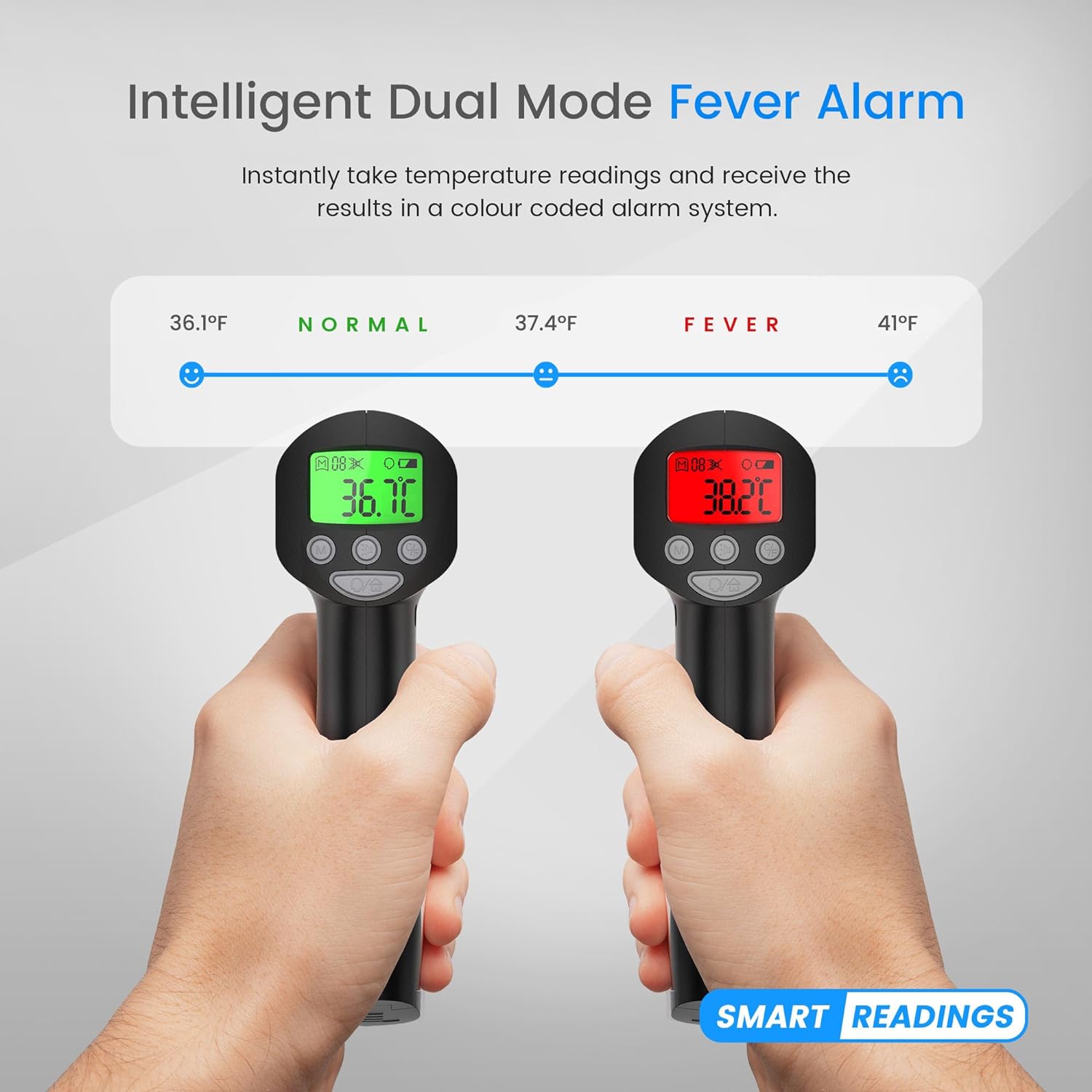 Medical Grade Clinical F-Doc Forehead Thermometer for Adults and Kids v2X Black, Digital Thermometer, Infrared No Touch Temporal Laser Gun, Indoor and Outdoor, Safe Non-Contact Touchless, 1s Results