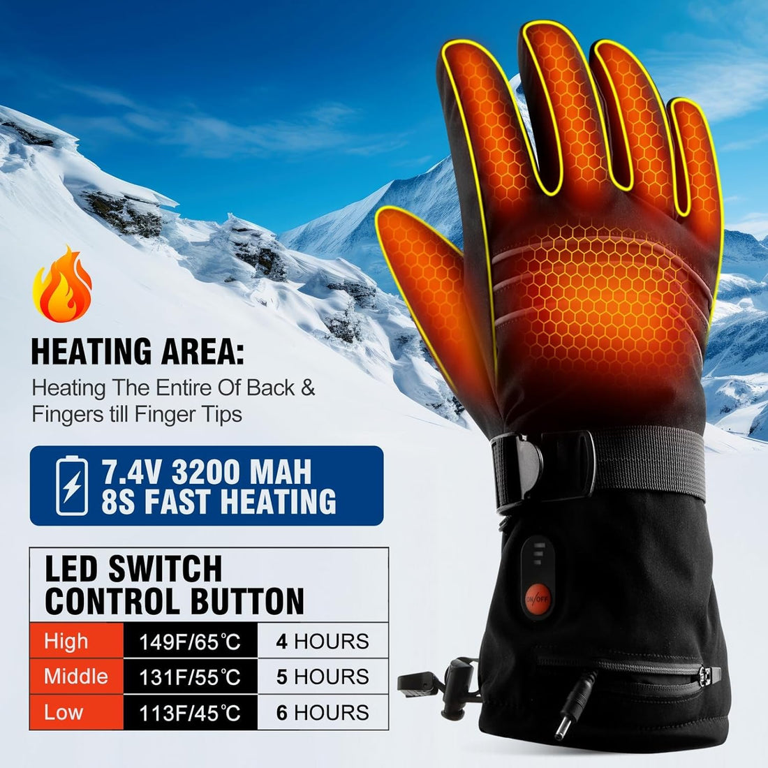 ABXMAS Heated Gloves for Men Women,7.4V 6400 mAh Electric Battery Heated Ski Gloves 3 Heating Level,Waterproof Touchscreen Heating Gloves for Outdoor Work Snowboarding Motorcycle Cycling