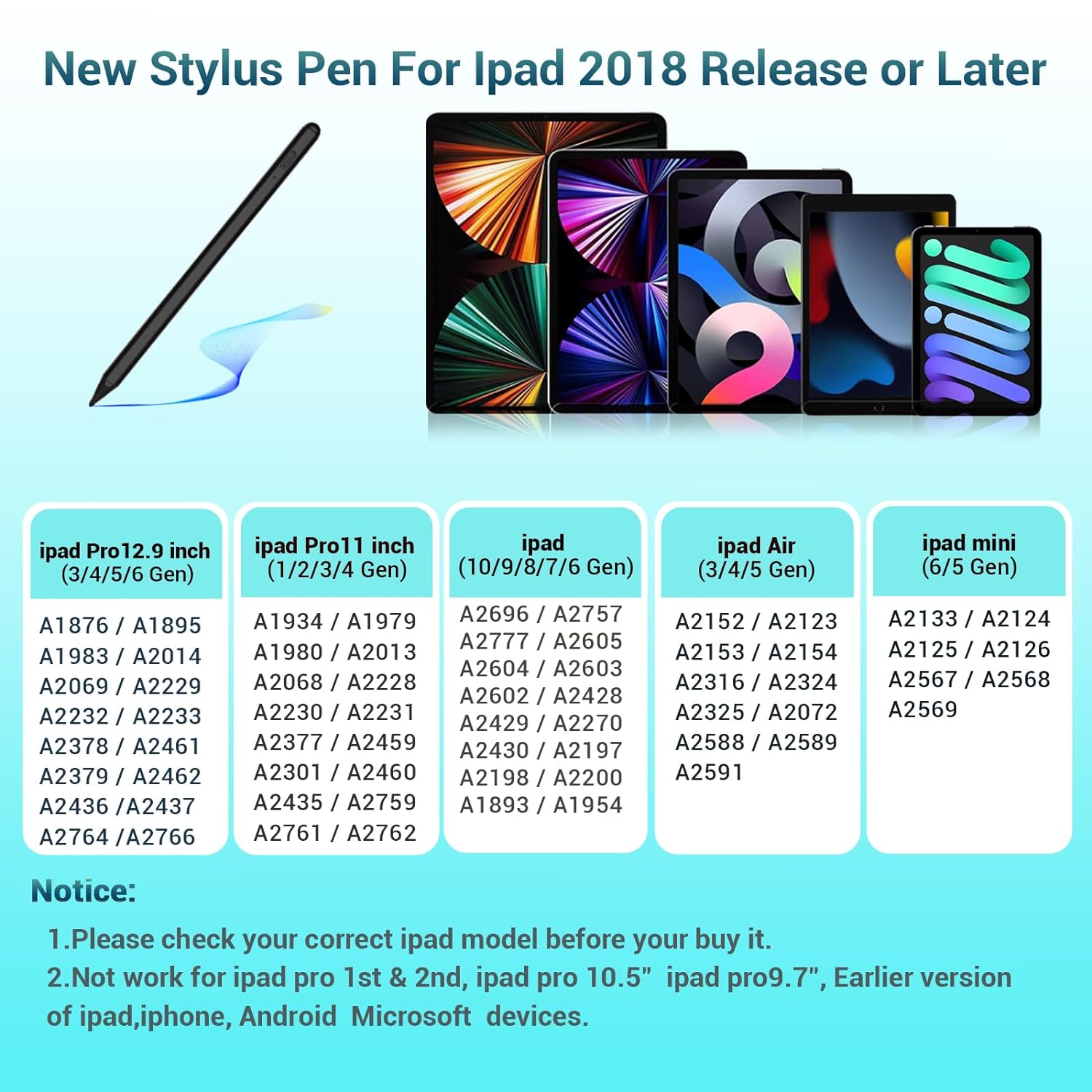 Stylus Pencil for Apple Ipad Pen – Ipad Stylus Pencil for Ipad 9th 10th 8th 7th 6th Generation Palm Rejection for 2018-2023 Apple iPad Pro 12.9-11 Inch Ipad Air 5th 4th 3th Mini 6th 5th Gen Black