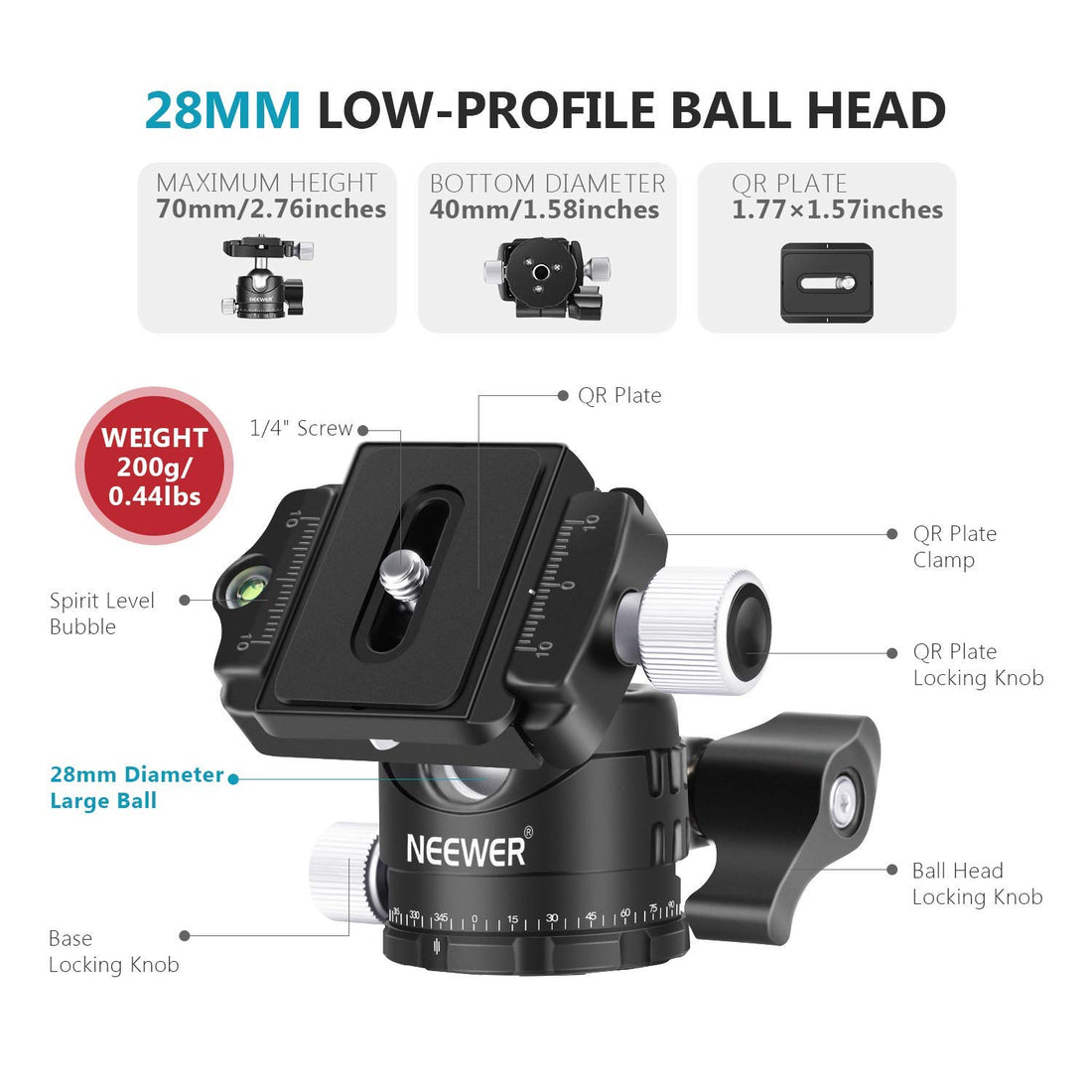 Neewer Professional 28MM Low-Profile Tripod Ball Head 360 Degree Panoramic Rotating with 2 Lock knobs, 1/4 inch QR Plate and Bubble Level for DSLR Cameras Tripods Monopods Slider, Max Load 22lbs/10kg