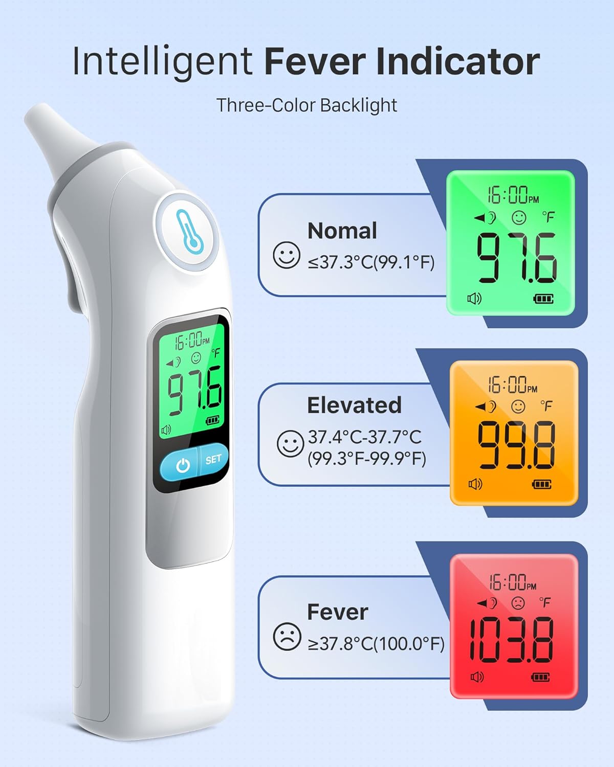 Femometer Family Ear Thermometer, Highly Accurate Ear Thermometer for Kids, Adults and Babies, 30 Memory Recall, 1s Result and 3-Color Fever Alert, with Disposable Probe Covers, Home & Office Use