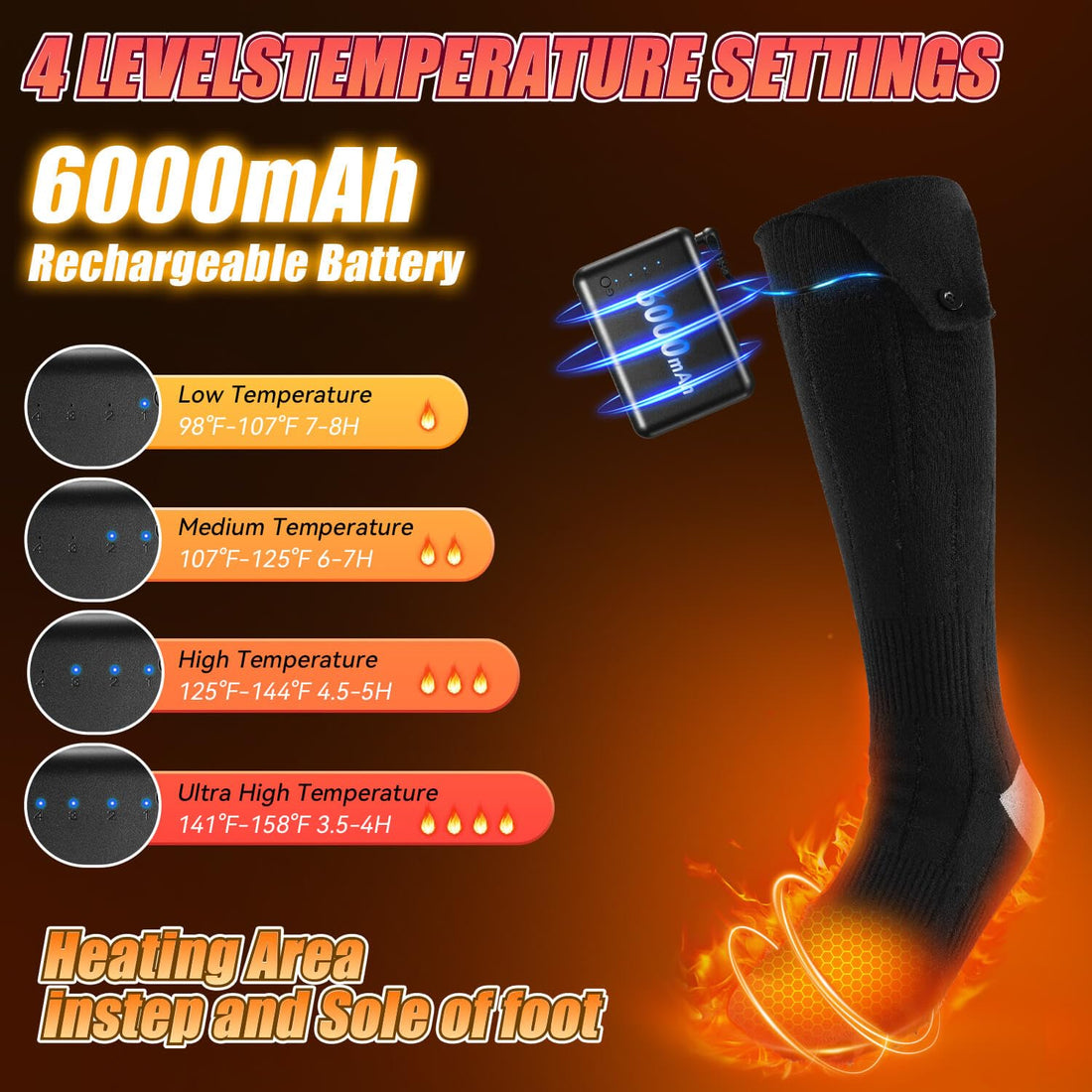 OZERO Electric Heated Socks for Men Women: 6000mAh Rechargeable Heating Socks with 360° Heating, 4 Heat Settings Washable Foot Warmer for Hunting Hiking Ski Camping, Black/X-Large