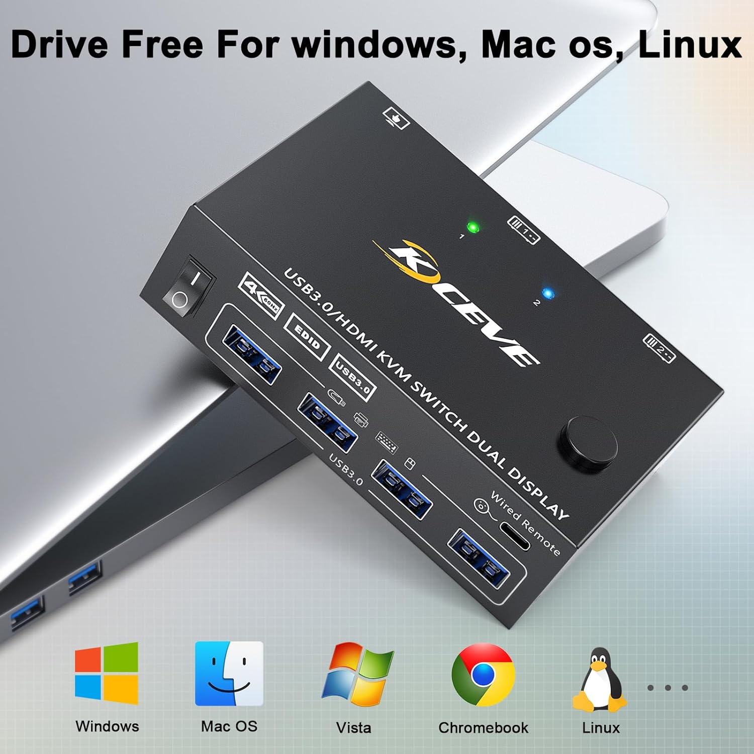 USB 3.0 HDMI KVM Switch 2 Monitors 2 Computers 4K@60Hz 2K@144Hz, EDID Emulator, Camgeet Dual Monitor KVM Switch for 2 Computers Share 2 Displays and 4 USB 3.0 Ports,Wired Remote and Cables Included