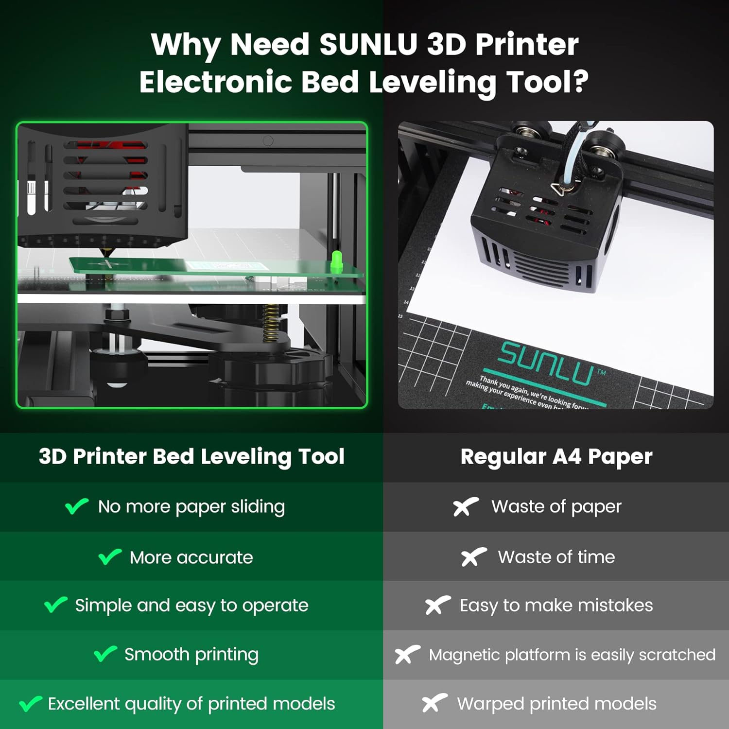 2 Packs SUNLU 3D Printer Leveler, 3D Printer Electronic Bed Leveling Tool, 3D Printer Accessories, Auto Bed Leveling Sensor Kit for Most FDM 3D Printers, Easy to Use, Equipped Four Batteries, Green