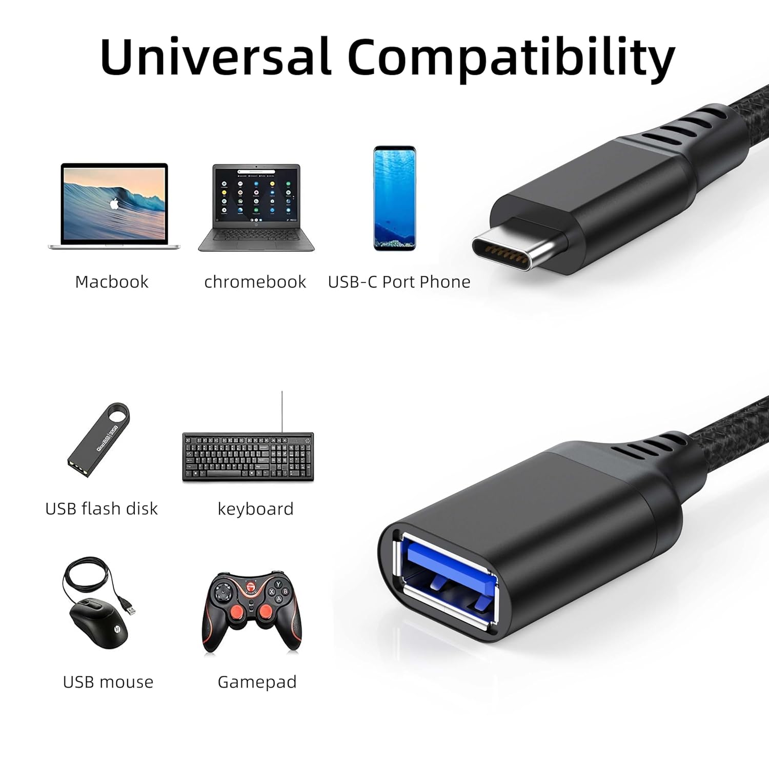 USB C to USB Adapter, Type C Thunderbolt 3 Male to USB A 3.0 Female OTG Converter for iPhone 15 Pro Max Plus,MacBook